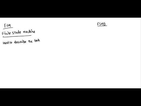 Describe the difference between FSM and FSMD. (Hint: draw the block diagram for both FSM and FSMD, …
