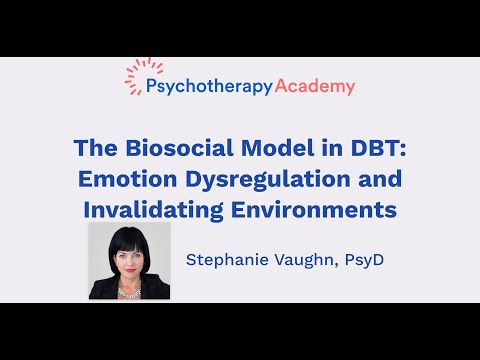 The Biosocial Model in DBT: Emotion Dysregulation and Invalidating Environments