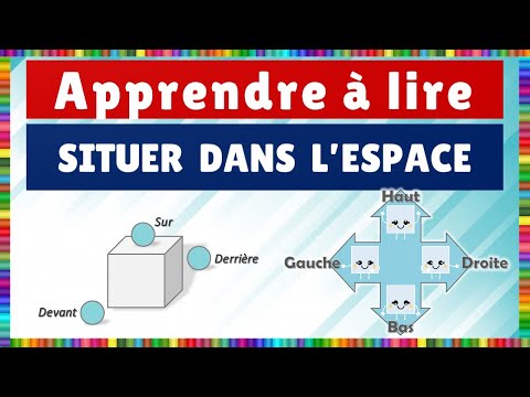 Situer dans l'espace + les directions