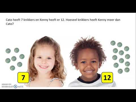 Rekenen - wisbordje - verhaalsommen - redactiesommen - groep 3