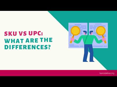 YouTube video about Are SKUs and UPCs the same?