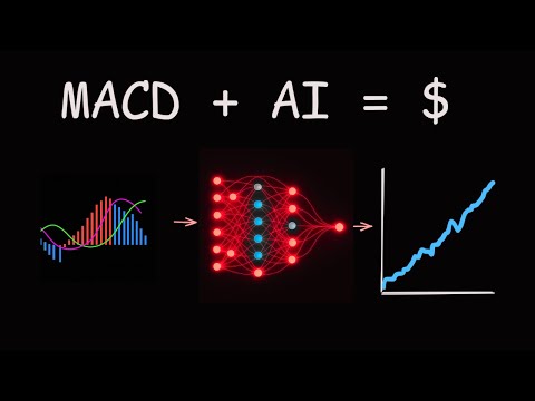 MACD + AI Trading: Full Testing Breakdown