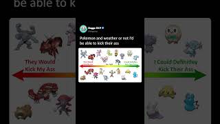 #pokemon2026 #pokemoncommunity #pokemontrends #pokemontcg #pokemontcgpocket