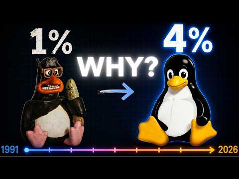 It Took 35 Years to Go From 1% to 4% on Desktop. Here's Every Reason Why.