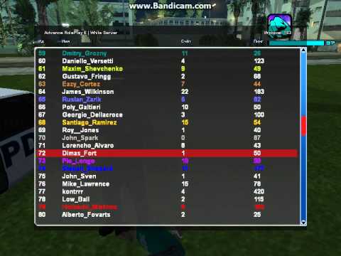 Pasha Urusov and Sebastyan Quero