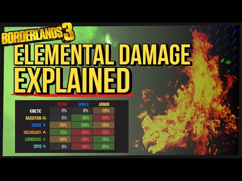 ELEMENTS EXPLAINED! HOW TO MAXIMIZE WEAPON DAMAGE & STATUS EFFECTS IN BORDERLANDS 3