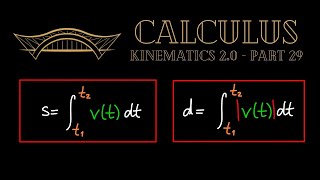 Kinematics 2.0 | CALCULUS - Part 29