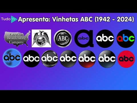 [1ª AT] #178: Chronology of Idents from ABC (1942 - 2024)