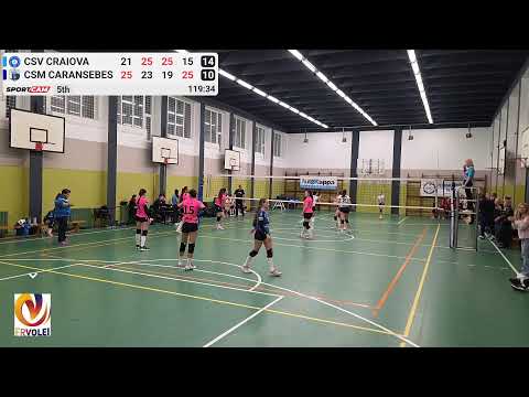 Csv craiova vs CSM Caransebes - 19/11/2025