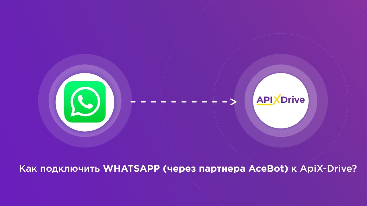 Подключение WHATSAPP (через партнера AceBot)