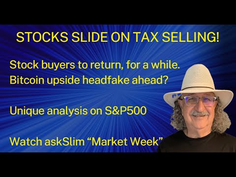 askSlim Market Week Brief 01/02/26 - Analysis of Financial Markets