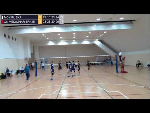 17.1.2021., PH JUNIORI, 3. MJESTO, MOK RIJEKA - OK MEDICINAR TRNJE