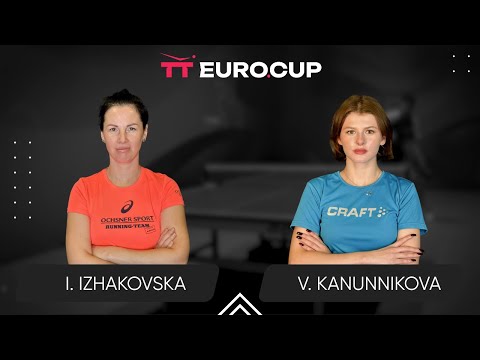 19:40 Inha Izhakovska - Vasylysa Kanunnikova 17.10.2025 TT Euro.Cup Women Ukraine Star. TABLE 4