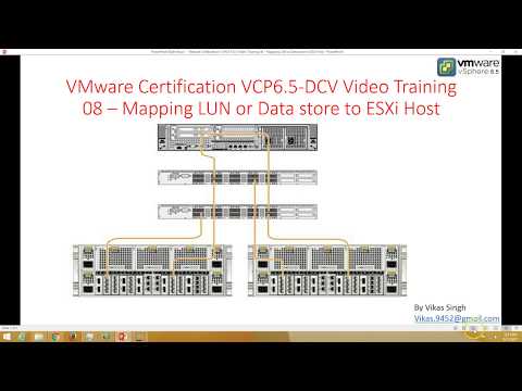 VMware Certification VCP 6.5 - 08 Mapping LUN or Data store to ESXi Host