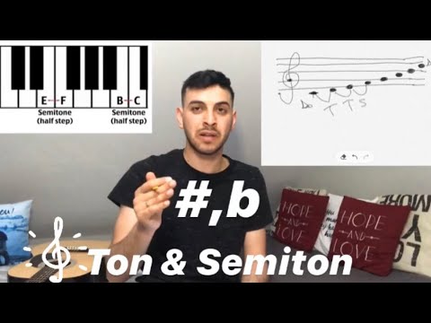 Tutorial chitara/ Lecția 4 - Ton & Semiton (diez #, bemol b) [David Ciuculescu]