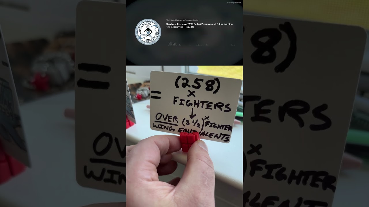 U.S. Air Force Modernization-PROPOSED FY26 Budget Plan (Retire/DIVEST—Fighters) Visualize Math-# of?