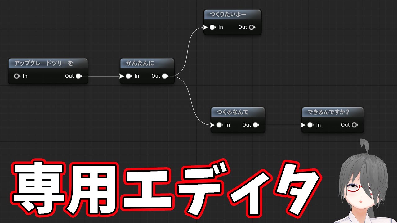 【インクリメンタルFPSクリッカー】アップグレードツリーの調整がしんどかったので専用エディタを作るの巻【スキルツリー】