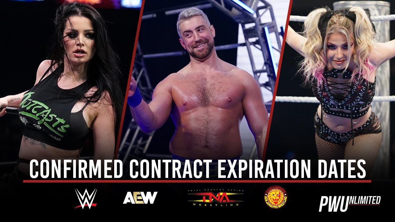 Confirmed Contract Expiration Dates & Details (March 2025)