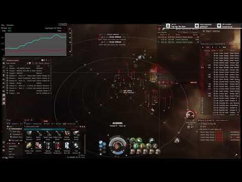 Sansha 5/10 Sansha's Nation Neural Paralytic Facility - Quick guide.