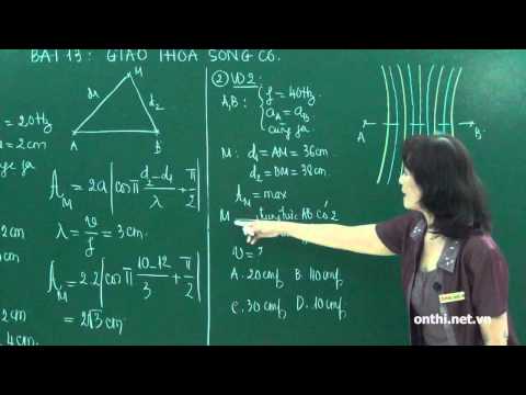 Chương 2-Bài 2-Giao thoa sóng cơ