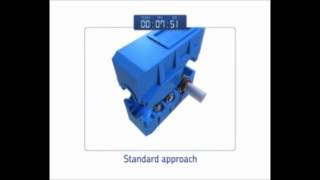 SKF Speedi Sleeve BY TPS BEARING