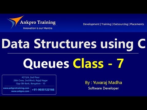 C language Class 1 What is programming