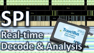 SPI Real-time Decode & Analysis — TB3016F Logic Analyzer