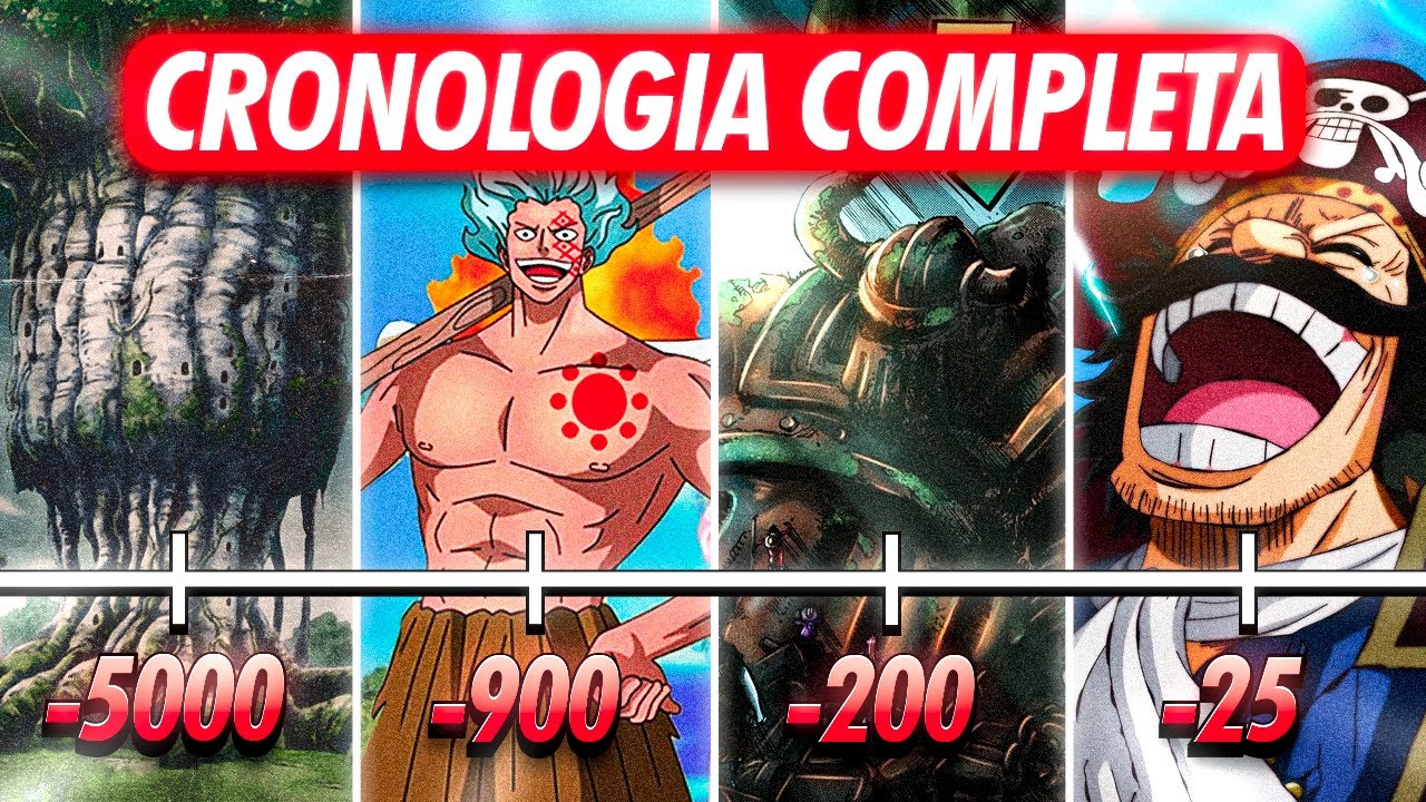 ¡TODA la LÍNEA TEMPORAL (CRONOLOGÍA) de ONE PIECE!