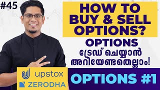 Options Trading for Beginners | How to Trade in Options? All You Need to Know | Options Malayalam