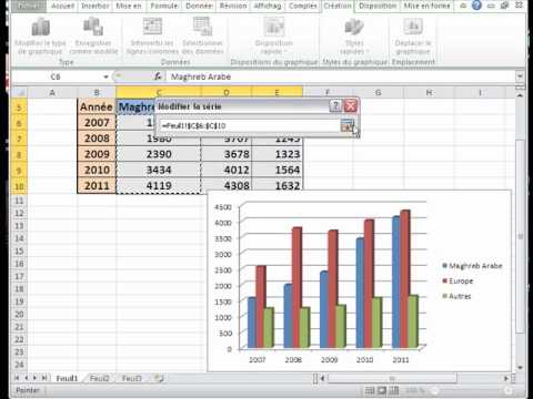 comment modifier axe graphique excel
