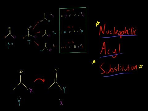 Nucleophilic Acyl Substitution Introduction Organic Chemistry