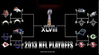 2014 NFL DIVISIONAL ROUND PLAYOFF PREDICTIONS