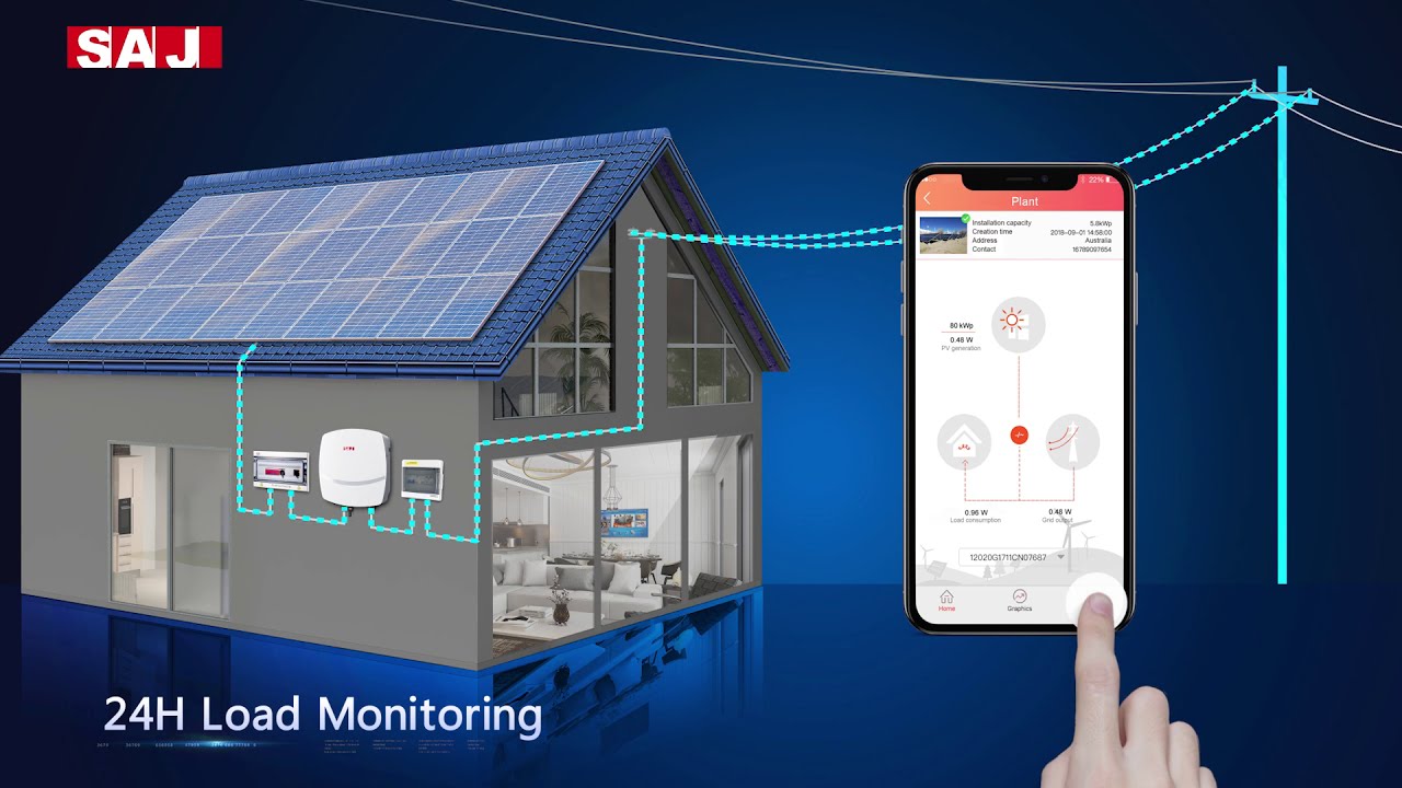 SAJ R5 Rooftop Solar Inverter