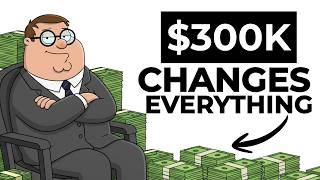 At $300K, Compounding Gets Unstoppable