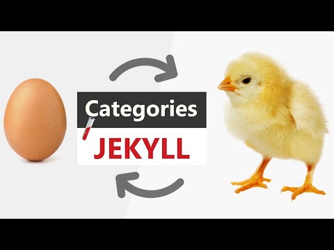Creating Jekyll Category Pages from Python