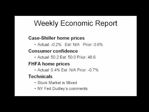 Daily Market Report October 26