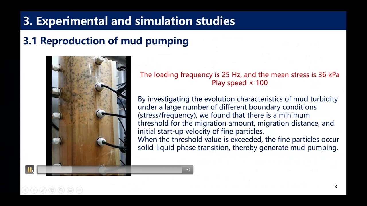 20th International Conference on Soil Mechanics and Geotechnical Engineering