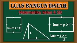 Download lagu Luas bangun datar kelas 4 sd mp3 Download lagu Luas bangun datar kelas 4 sd mp3