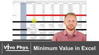 Minimum Value in Excel