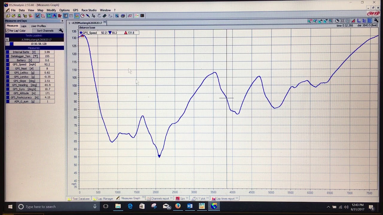 AiM Solo Track Map Generation
