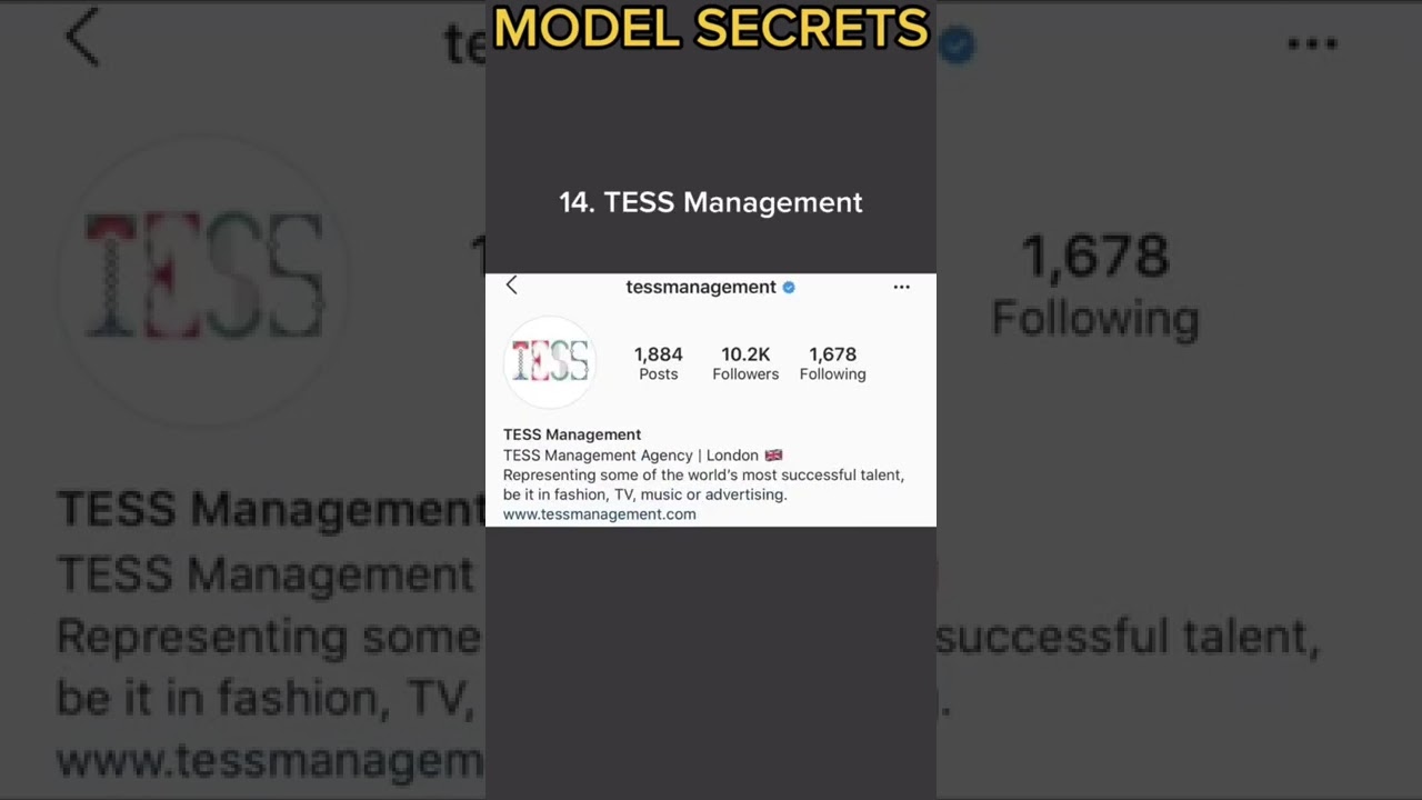 Top 12 Modeling Agencies in London