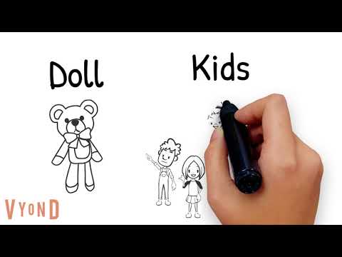 Bandura's Observational Learning Explained!