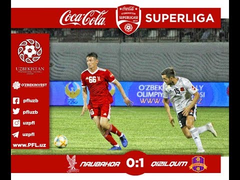 Coca-cola 🏆Super Liga 14 tur 🏟FCNAVBAHOR 0-1 QIZILQUM