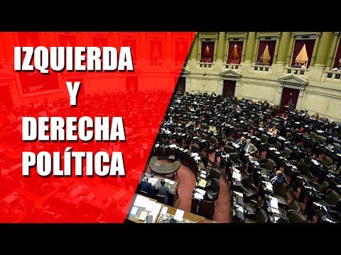 IZQUIERDA y DERECHA política, EXPLICACIÓN y EJEMPLOS