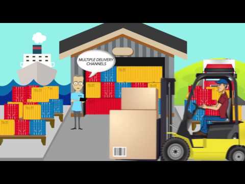 CBX Software - The Complexity of Global Sourcing