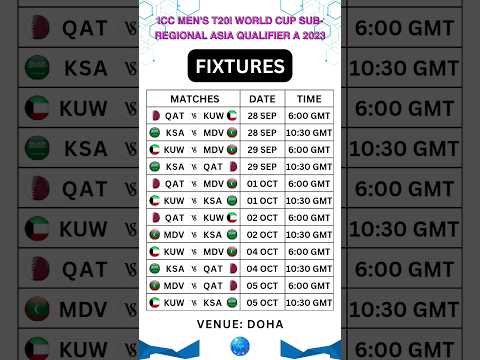 Icc Men's T20i world cup sub regional Asia quarter A fixtures #cricket #asian #schedule #fixture