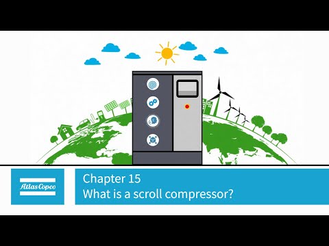 SF Yağsız Scroll Tip Kompresörler