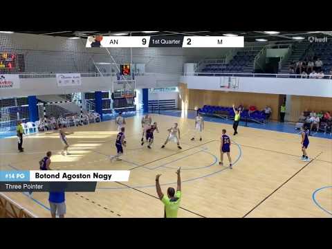 Game highlights vs MEAFC-Miskolc (Game #1)