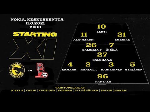 Kolmonen Läntinen B, NoPS - PP-70 11.6.2021