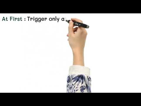 Control Break Statement in SAP ABAP|Part 7#sapabap #saptraining #saptutorial